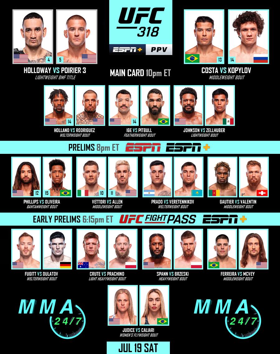 Постер UFC 318 прямая трансляция 20072025